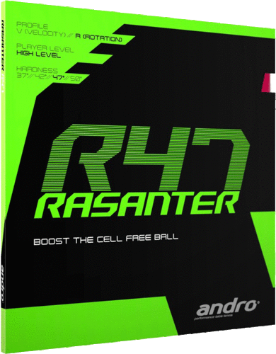 andro Rasanter R47 - T120/E126/K90