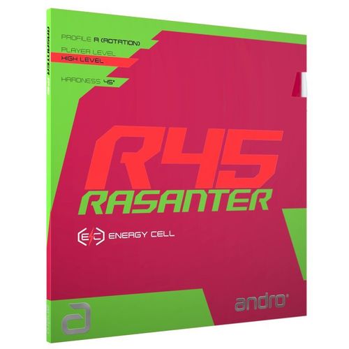 andro Rasanter R45 - T121/E129/K93